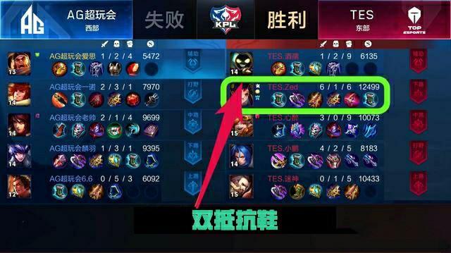 的防守和高