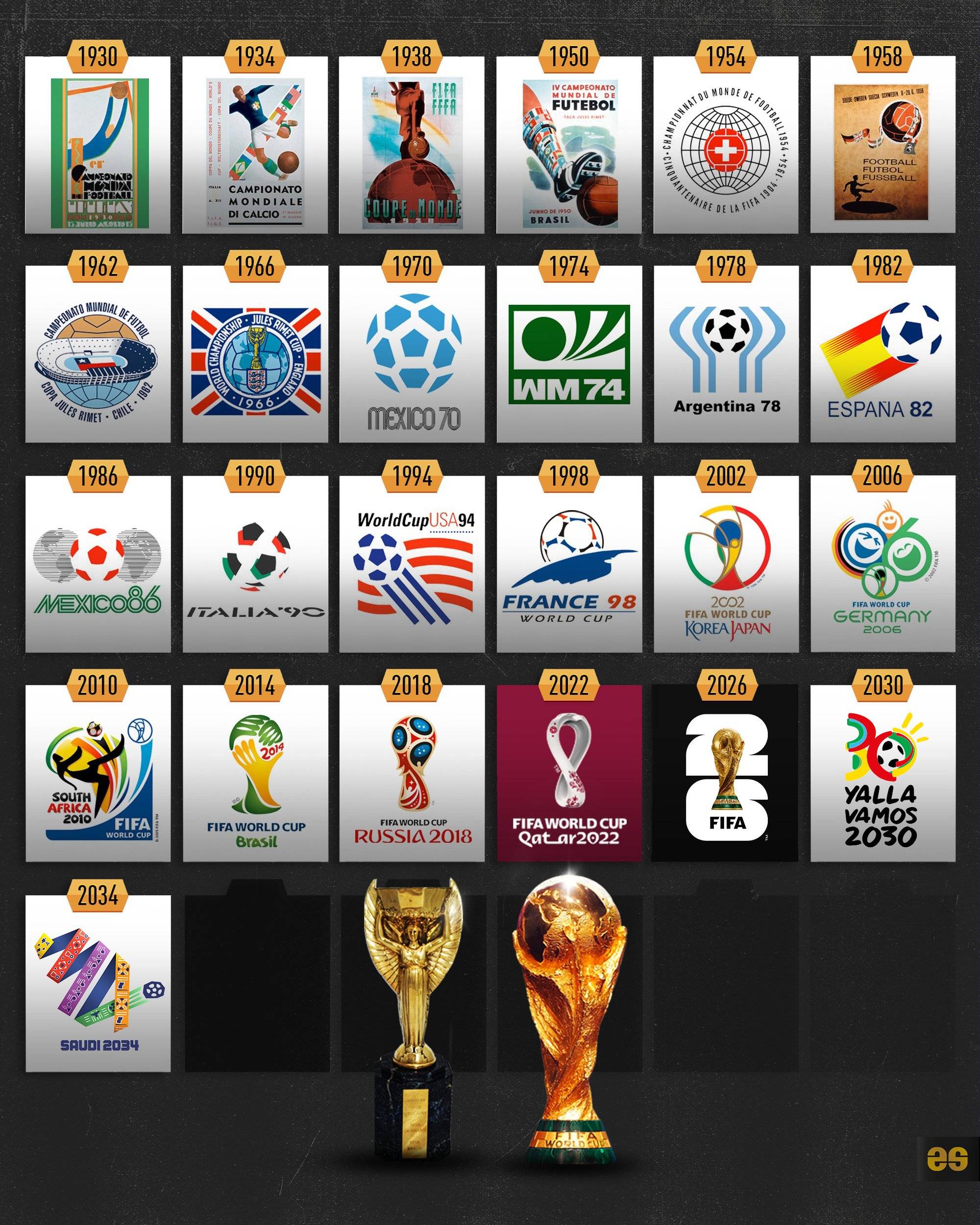 成为湖人规 成为湖人规