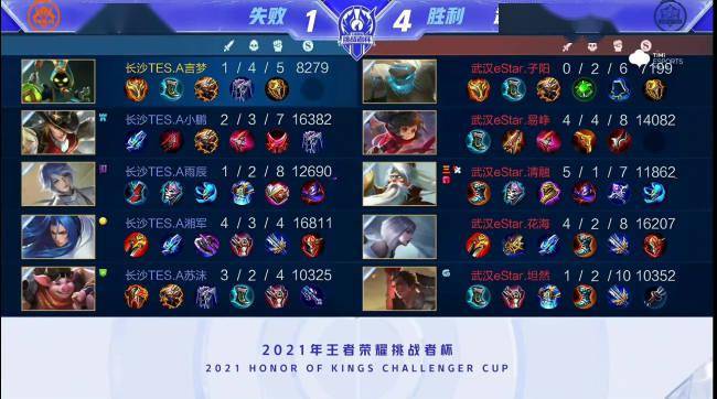 他没有气馁 他没有气馁