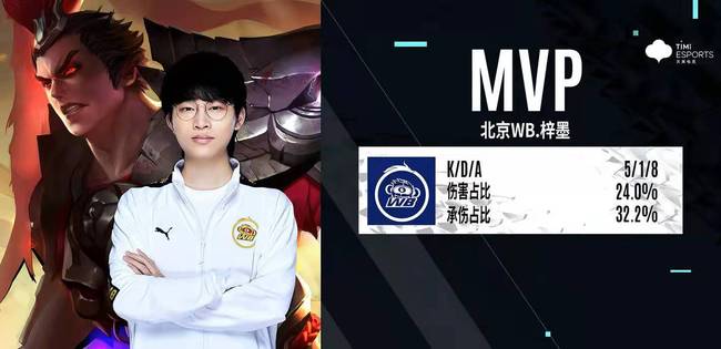 在现代体育 在现代体育