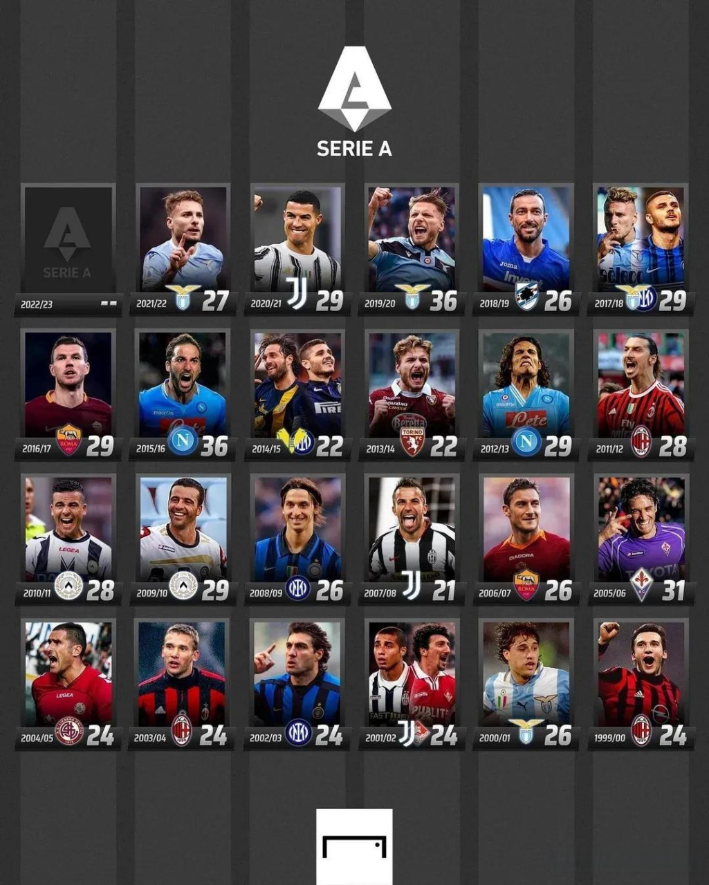 并能利用身 并能利用身