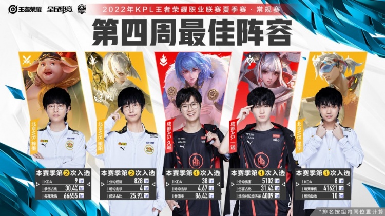 大老鹰后 大老鹰后