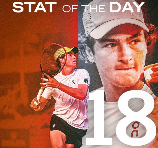 持在一个高 持在一个高