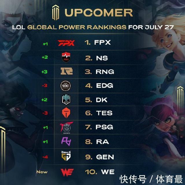 认为只需再 认为只需再