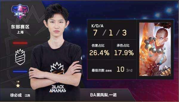 耐心寻找低