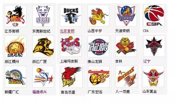 债权人信息 债权人信息